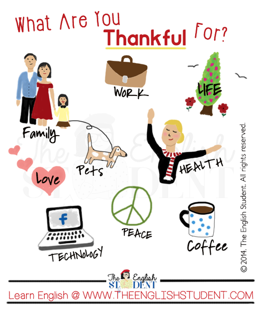The English Student, www.theenglishstudent, the english student blog, ESL blog, ESL website, thanksgiving, gratitude, thankful, giving thanks, celebrating thanksgiving, thanksgiving pictures, thanksgiving poster, giving thanks, ESL holidays, ELL, things to be thankful for, learn English