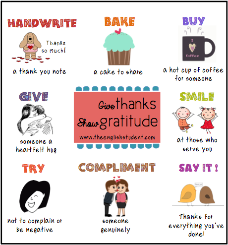 Thanksgiving, give thanks, show gratitude, what is Thanksgiving, Thanksgiving ESL, How to show gratitude, American holidays, how to be grateful, The English Student, English Student, English tutor Seattle 