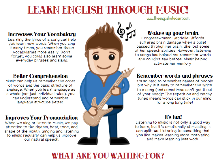 music helps language learning, language learning and music, benefits of music and language learning, music for ESL, increase vocabulary for ESL, Improve English pronunciation 