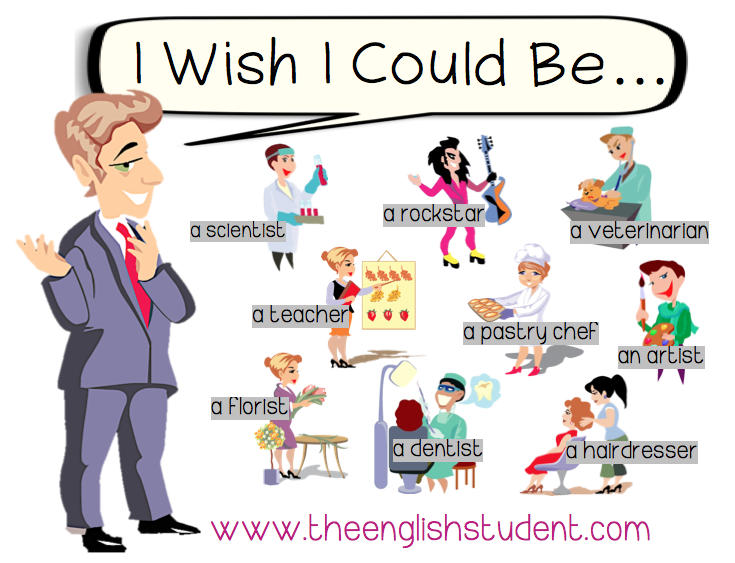 auxiliary verbs, modal verbs, ESL could and can, The English Student, English Student blog, ESL blog, The English Student blog, fun ESL sites, ESL occupation, ESL careers, ESL articles, how to use a and an, dream jobs, dream careers, I wish I could be, ESL conversation, ESL vocabulary