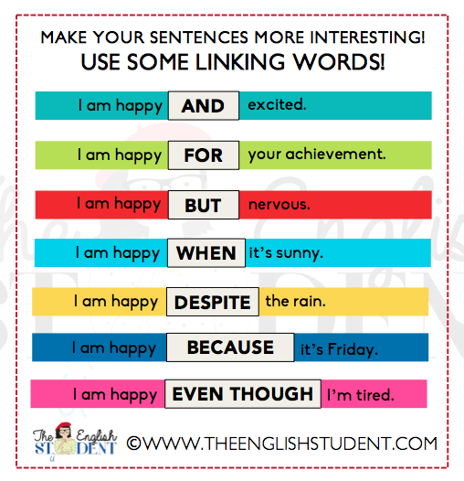The English Student, www.theenglishstudent, the english students, the english student blog, ESL, linking words, connecting words, using linking words, ESL grammar, ESL blog, ESL website, Learn English, chart of different linking words