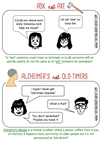 Pronunciation alzheimer Alzheimer's disease