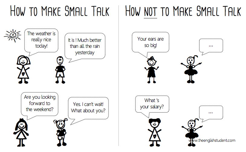 What is small talk vs talk?