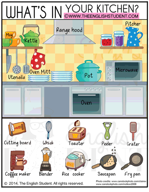 The English Student, the english students, www.theenglishstudent.com, ESL website, ESL blog, best educational blog, kitchen vocabularies, ESL vocabularies, ESL teaching ideas, teaching resources, rooms in the house, home vocabularies, kitchen words