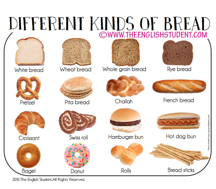 www.theenglishstudent.com, The English Student, The English Students, www.theenglishstudents.com, different kinds of bread, different bread, ESl vocabulary, ESL food, difference between wheat and whole grain, how to spell donut, 