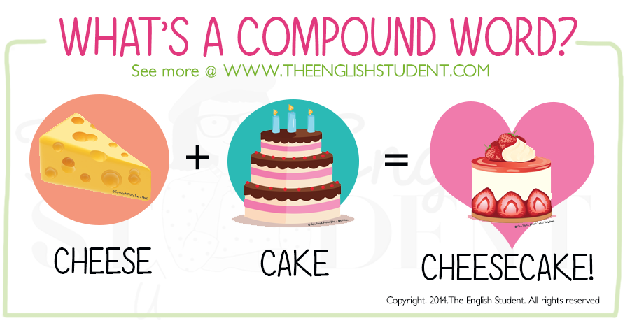 www.theenglishstudent, the english student, the english students, ESL blog, ESL website, ELL, ESL, learning English online, compound word, what's a compoud word, list of compound words, cheesecake, ESL vocabulary, English vocabulary, ESL teaching ideas,