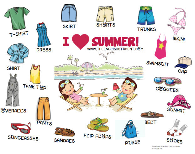 ESL clothing vocabularies, clothing, different types of clothing, ESL resources, The English Student