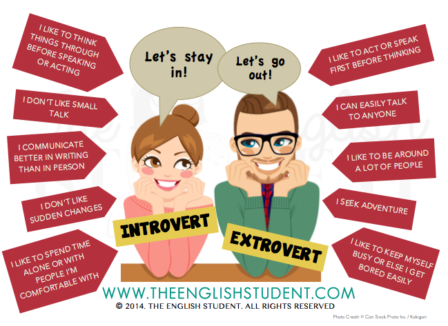 The English Student, www.theenglishstudent.com, ESL blog, ESL websites, learn English, ELL, introvert and extrovert, what's the difference between introvert and extrovert, are you an introvert, personality types, meyer briggs, learning styles teaching, personality types in teaching, ESL vocabulary, ESL teaching ideas