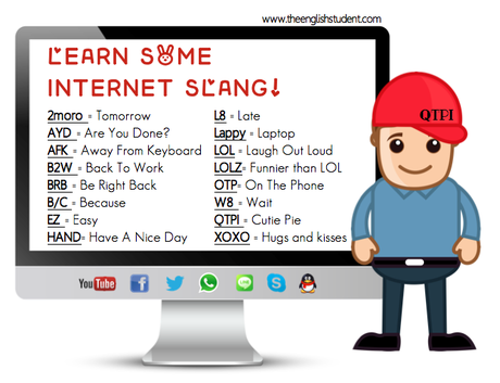 Internet slang, Internet language, online slang, online language, popular internet slang, What does LOL mean? What does BRB mean? What does XOXO mean? Internet slang ESL